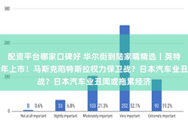 配资平台哪家口碑好 华尔街到陆家嘴精选丨英特尔AI笔记本今年上市！马斯克陷特斯拉权力保卫战？日本汽车业丑闻或拖累经济