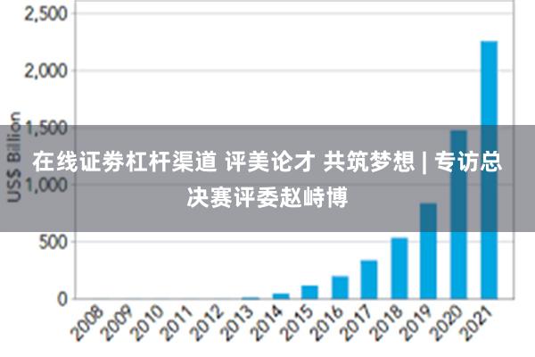 在线证劵杠杆渠道 评美论才 共筑梦想 | 专访总决赛评委赵峙博