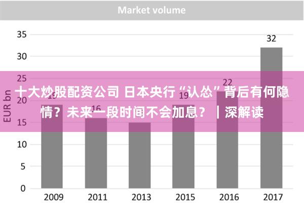 十大炒股配资公司 日本央行“认怂”背后有何隐情？未来一段时间不会加息？｜深解读