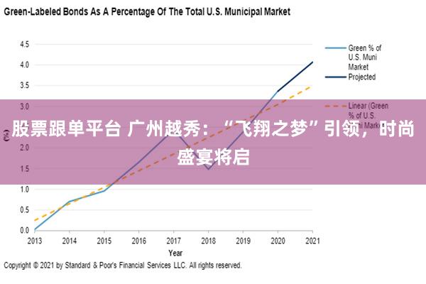 股票跟单平台 广州越秀：“飞翔之梦”引领，时尚盛宴将启