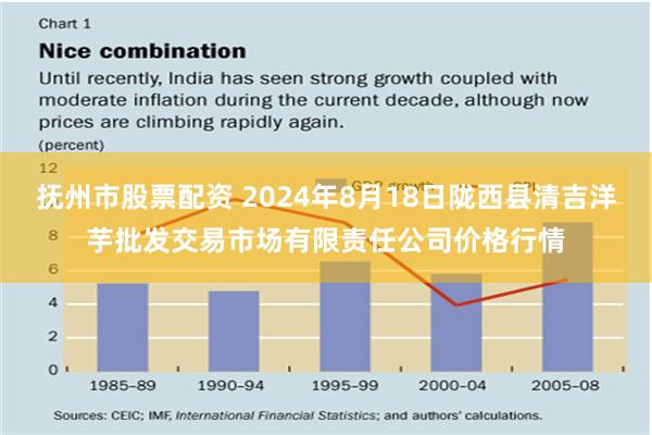 抚州市股票配资 2024年8月18日陇西县清吉洋芋批发交易市场有限责任公司价格行情