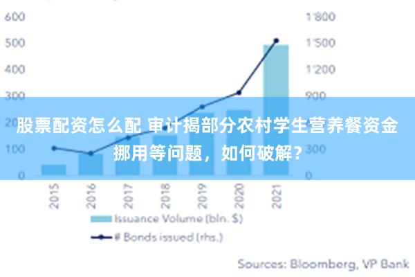 股票配资怎么配 审计揭部分农村学生营养餐资金挪用等问题，如何破解？