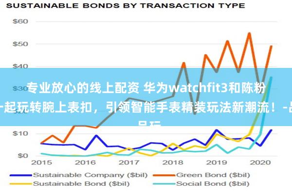 专业放心的线上配资 华为watchfit3和陈粉丸一起玩转腕上表扣，引领智能手表精装玩法新潮流！-品玩