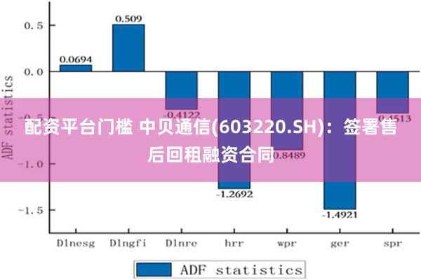 配资平台门槛 中贝通信(603220.SH)：签署售后回租融资合同