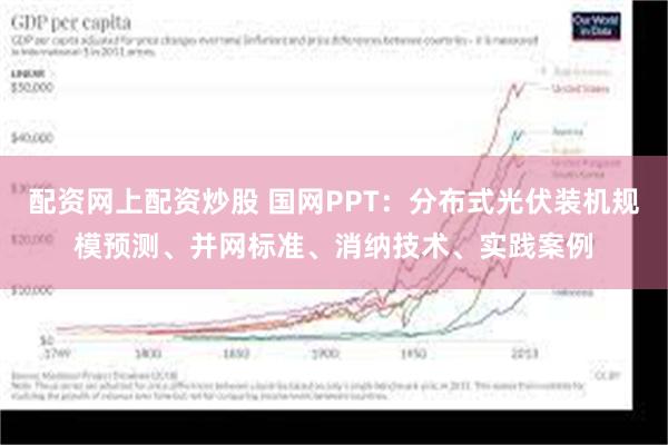 配资网上配资炒股 国网PPT：分布式光伏装机规模预测、并网标准、消纳技术、实践案例