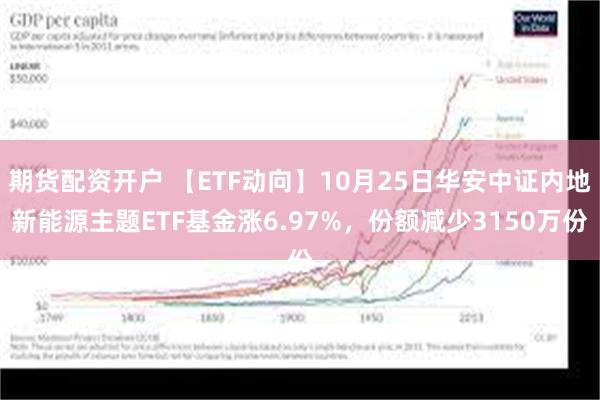 期货配资开户 【ETF动向】10月25日华安中证内地新能源主题ETF基金涨6.97%，份额减少3150万份