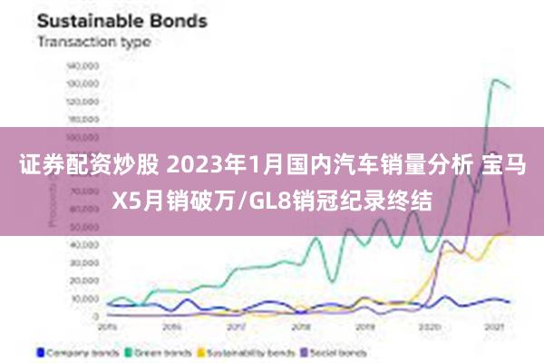 证券配资炒股 2023年1月国内汽车销量分析 宝马X5月销破万/GL8销冠纪录终结