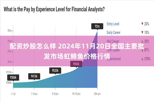 配资炒股怎么样 2024年11月20日全国主要批发市场虹鳟鱼价格行情