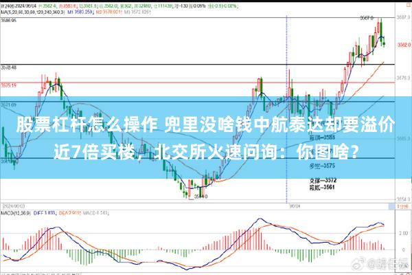 股票杠杆怎么操作 兜里没啥钱中航泰达却要溢价近7倍买楼，北交所火速问询：你图啥？