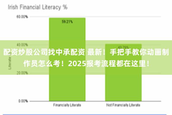 配资炒股公司找中承配资 最新！手把手教你动画制作员怎么考！2025报考流程都在这里！