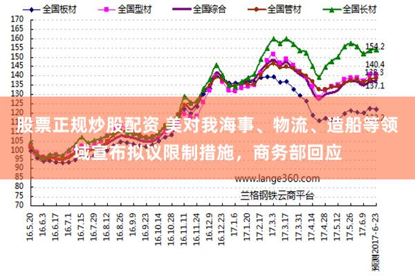 股票正规炒股配资 美对我海事、物流、造船等领域宣布拟议限制措施，商务部回应