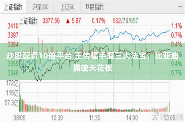 炒股配资10倍平台 王传福手握三大法宝，比亚迪捅破天花板