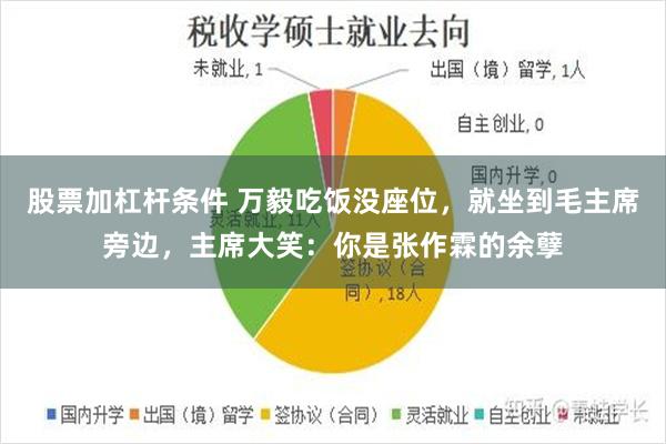 股票加杠杆条件 万毅吃饭没座位，就坐到毛主席旁边，主席大笑：你是张作霖的余孽