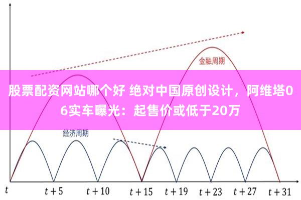 股票配资网站哪个好 绝对中国原创设计，阿维塔06实车曝光：起售价或低于20万